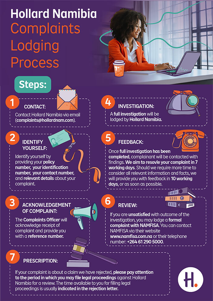 Hollard Namibia complaint process infographic